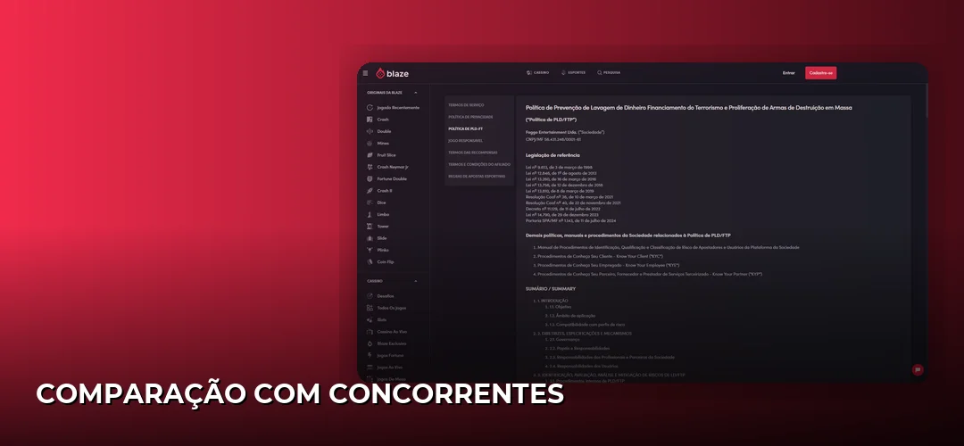 Comparação com Concorrentes
